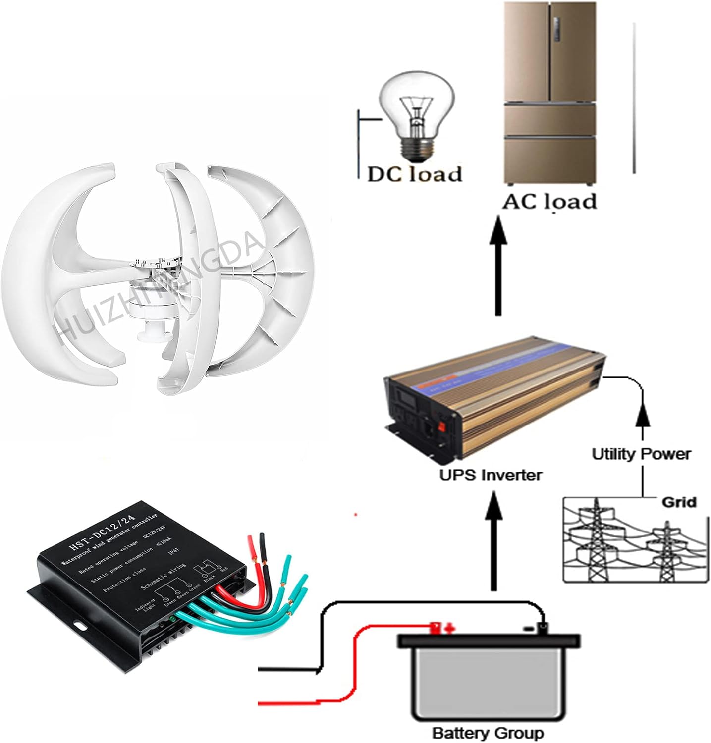 Vertical Wind Power Turbine Generator, 12000W MAX Windmill with MPPT Charger Hybrid Solar Wind Off-Grid System, Home Use