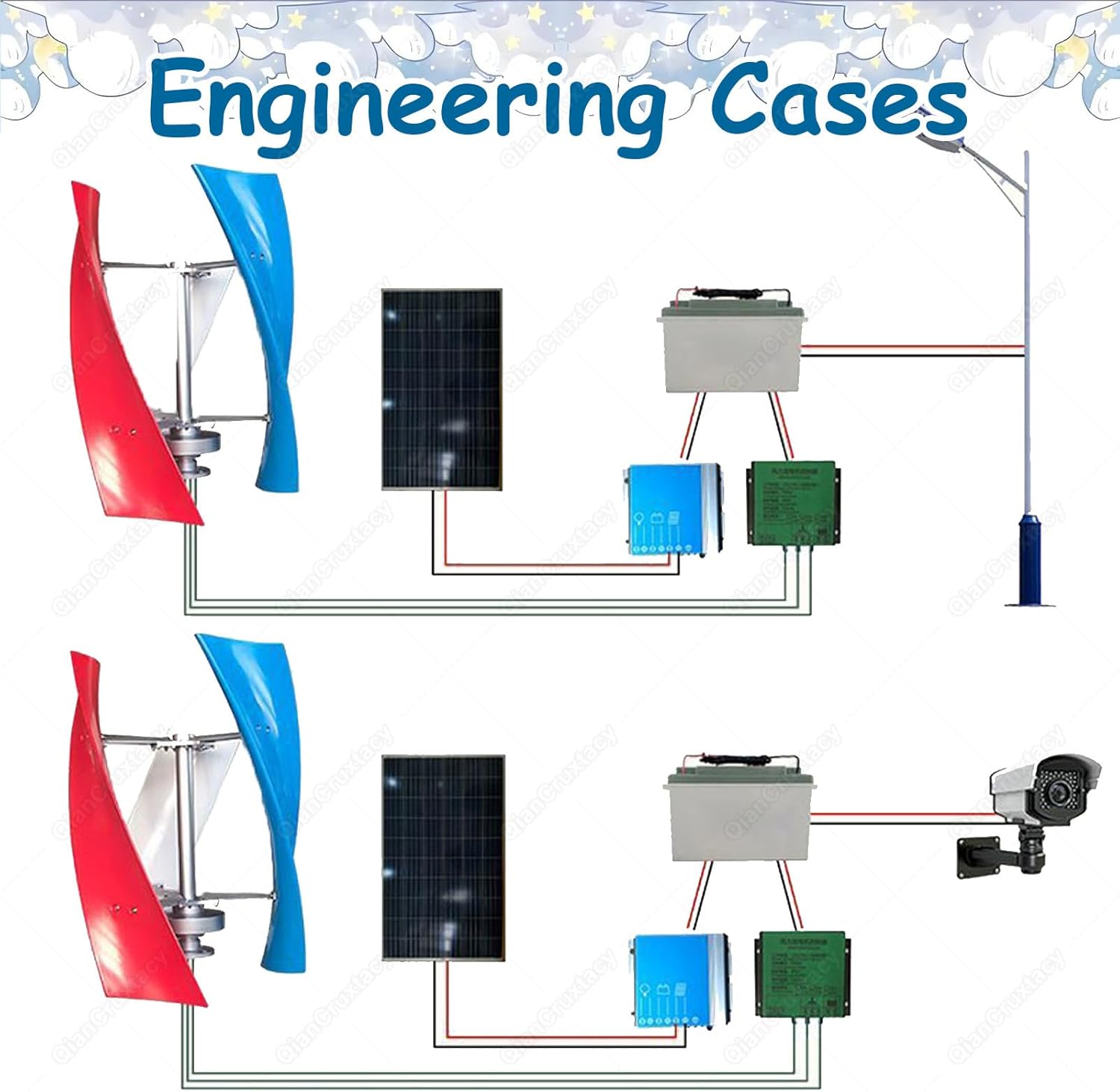 Vertical Magnetic Levitation Wind Turbine,3-Blade Turbine with Auxiliary Wind Wheel & Controller,360° Automatic Wind Direction Adaptation,for Home,Cabin,Gazebo Energy Multi-300W