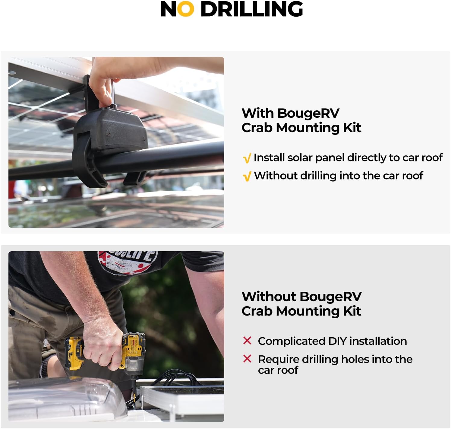 BougeRV Solar Panel Crab Mounting Kit for Cars with Cross Bars, Roof Rack Clamps Fits Most Luggage Rack Without Drilling, 100 to 200 Watt Solar Panel Mounting Brackets, Auto Off-Grid Solar Systems