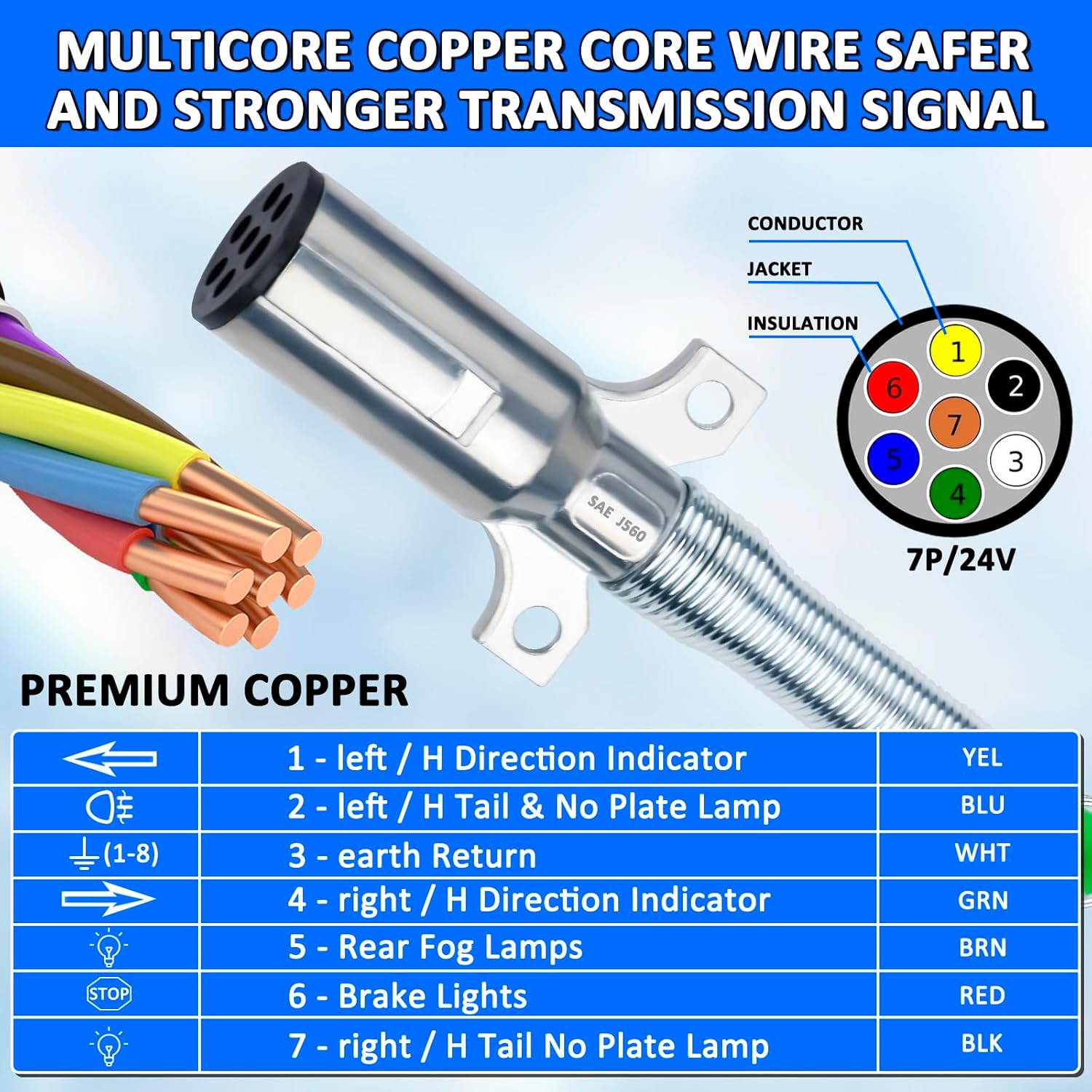 12ft 3 in 1 Air Lines for Tractor Trailer Freightliner ABS Air Brake Lines Tractor Truck Glad Hand Air Hose