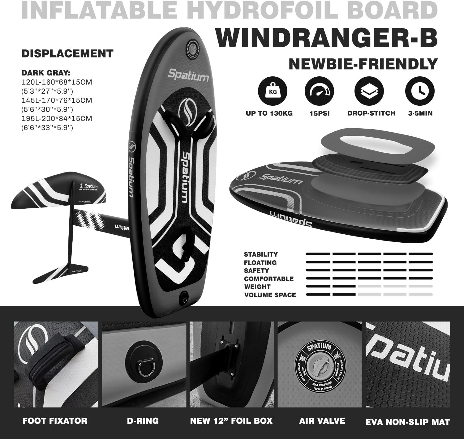 Wind Wingfoil and Hydrofoil Board with Hydrofoil Inflatable Hydrofoil Board with Inflatable Wind Wing Foil and Hydrofoil Inflatable Windfoil Hydrofoil Surfboard for Outdoor Water Sports