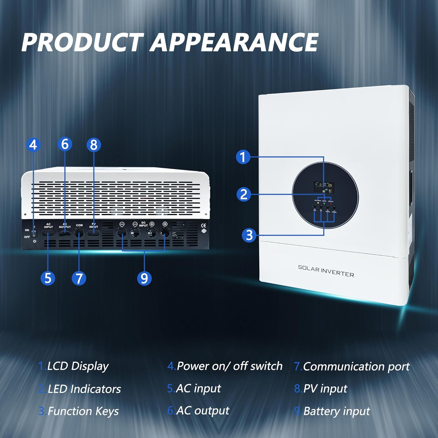 5000W Split Phase Hybrid Solar Inverter, 48V to 110V/240VAC, Built-in 120A MPPT Solar Charge Controller, Max.PV Input 6400W, 150VDC, 60A, Work for 48V Lead Acid/Lithium Batteries, for Home,RV,Truck