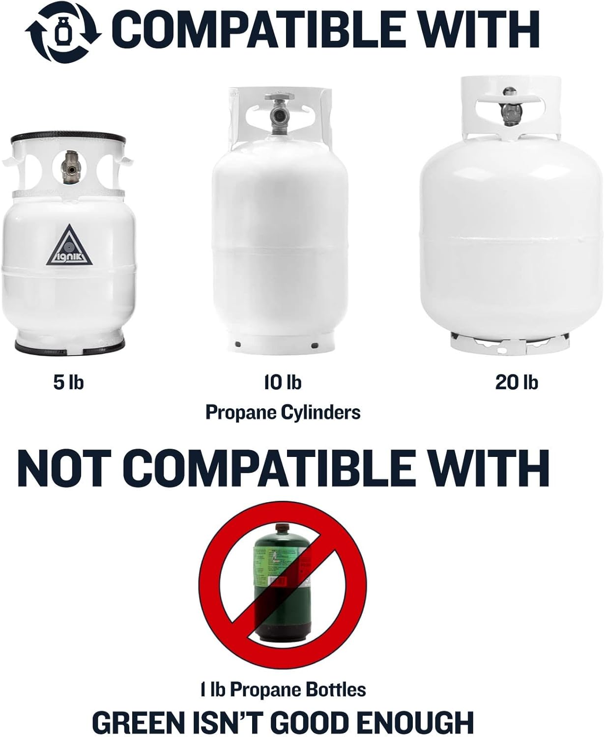 Ignik FireCan Portable Propane Fire Pit with Hose and Adjustable Regulator