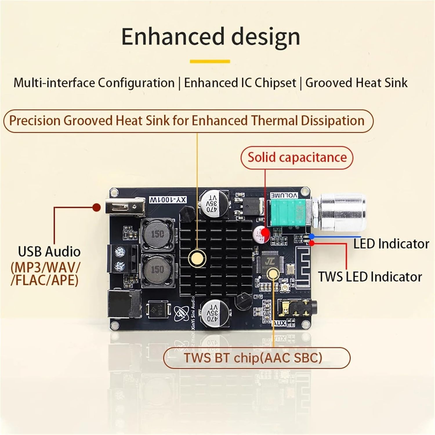 XY-1001W 100W Digital Audio Amplifier Board 1 Channel TWS TPA3223 Stereo Sound Power Amplifier AMP Module(Type C)
