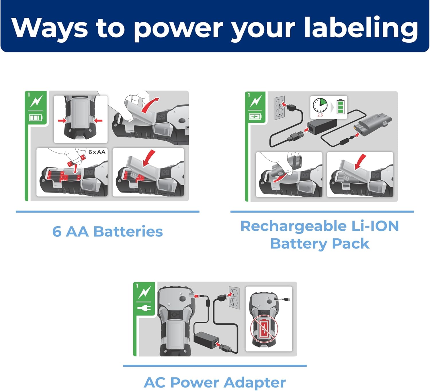 Brady M210 Portable Label Printer Partner Kit With: M210-KIT, BMP21, BMP21-PLUS Magnet Accessory (21-Magnet)