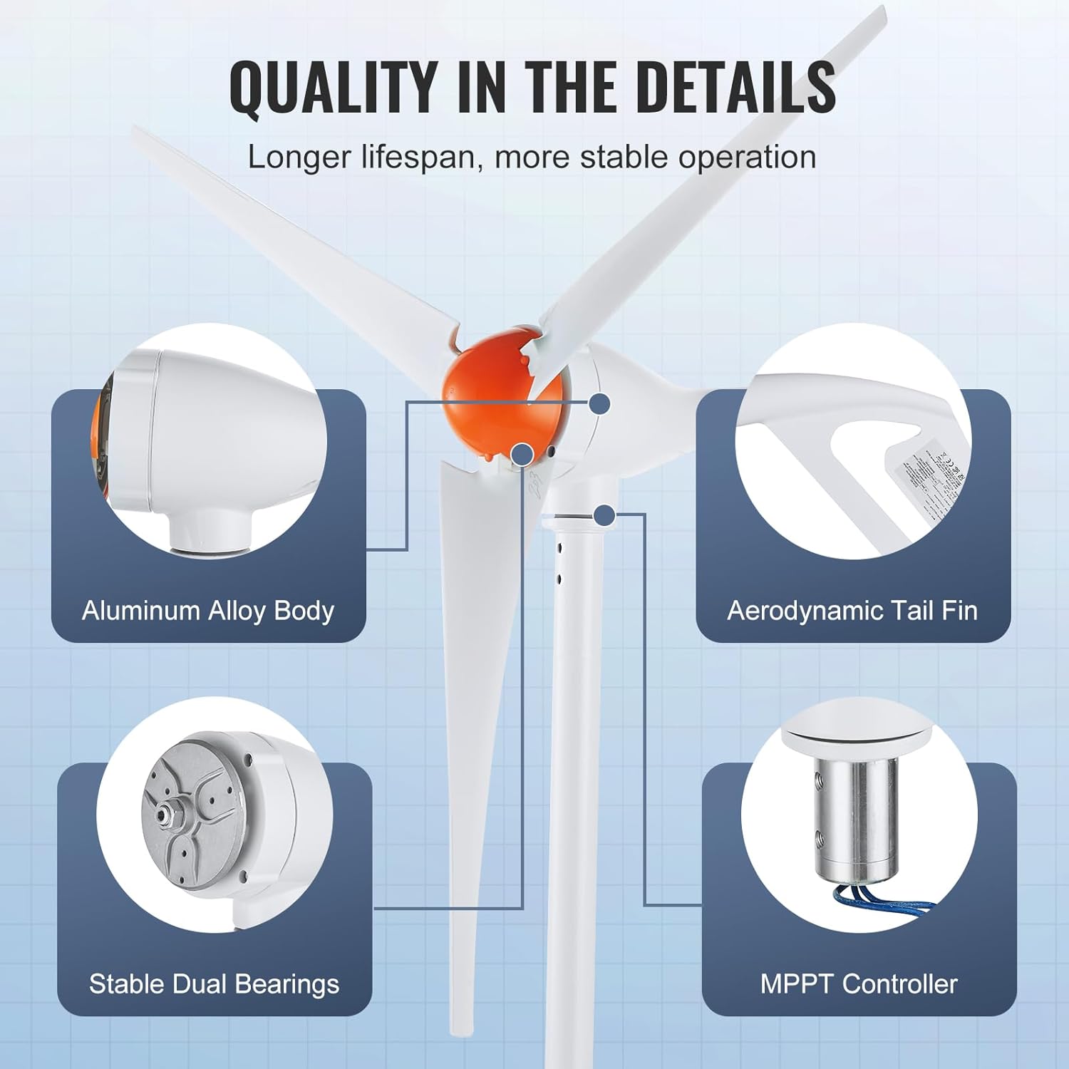 VEVOR 12V-500W Wind Turbine Generator Kit with Anemometer, 3-Blade Wind Power Generator, MPPT Controller & Adjustable Windward Direction, Suitable for Home, RVs, Boats, Farm