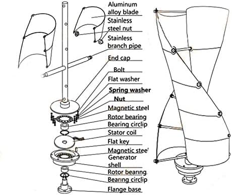 Vertical Wind Turbine, 8000W Low Wind Speed Start Low Noise Rotation Wind Turbine Generator for Windmill Home Farm Wind Generator