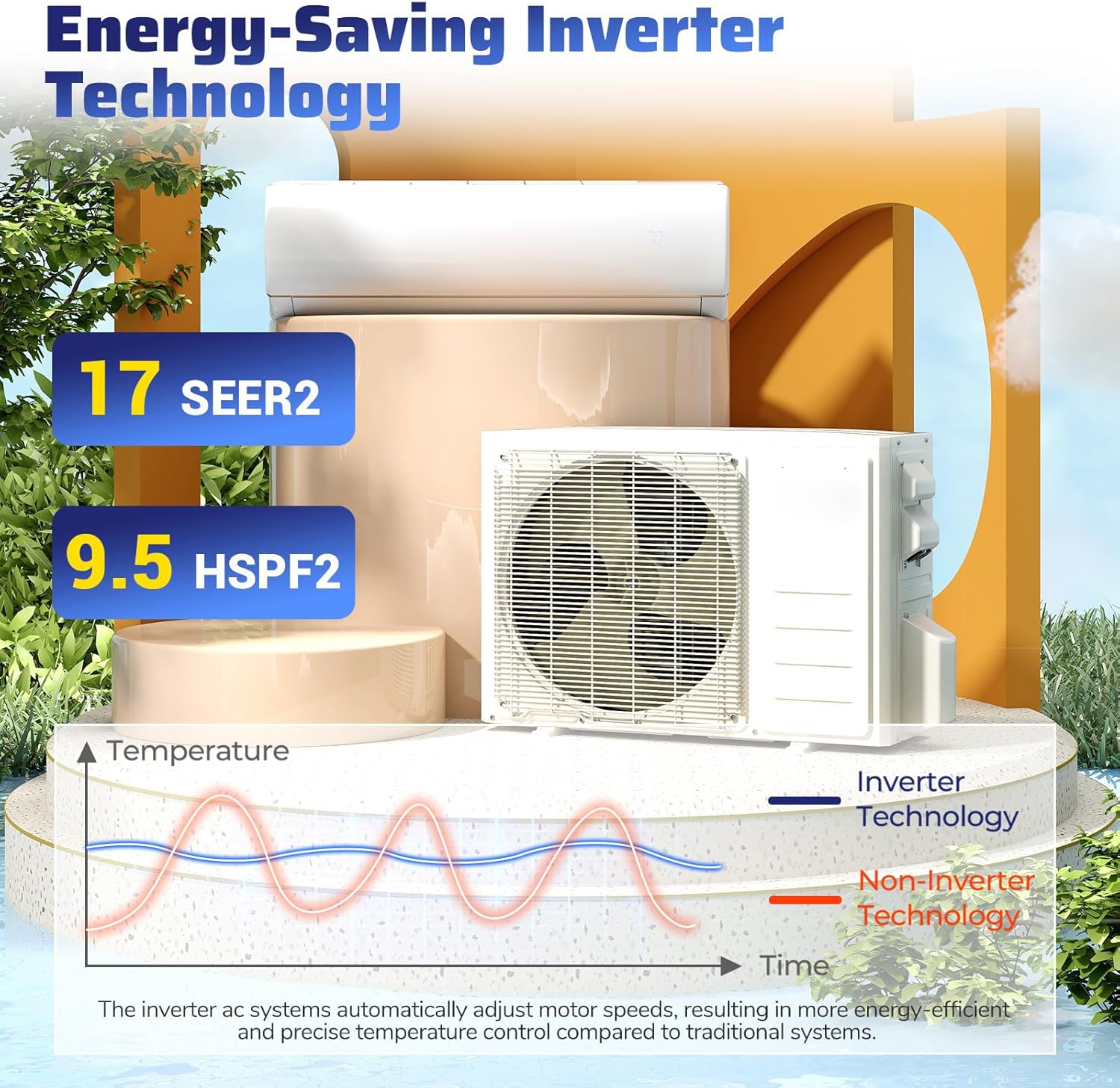 DORTALA 23000 BTU Mini Split Air Conditioner, 17 SEER2 208-230V Wifi Enabled Ductless Inverter Wall AC Unit & Heater with Remote, Installation Kit, Pre-Charged Heat Pump System for Alexa