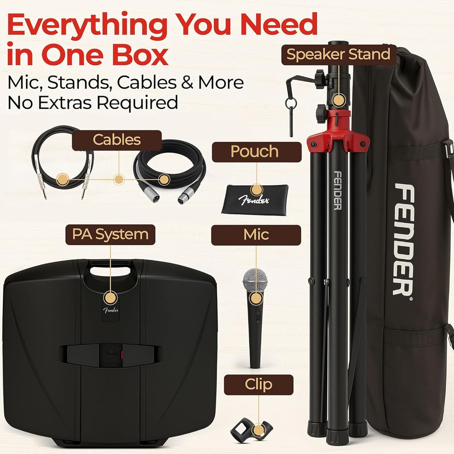 Fender Passport Conference S2 Portable PA System Bundle with Microphone Kit, Compact Speaker Stands, and Instrument Cable