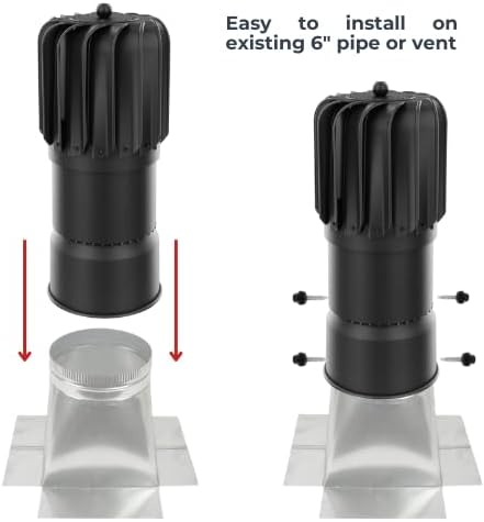 ROOFIVENT IVENT Turbo 6 inch Round Wind Turbine Cowl with Attached Unique Condensation Drainage System/Graphite/Polypropylene/High Performance Turbine with Built in Spirit Level