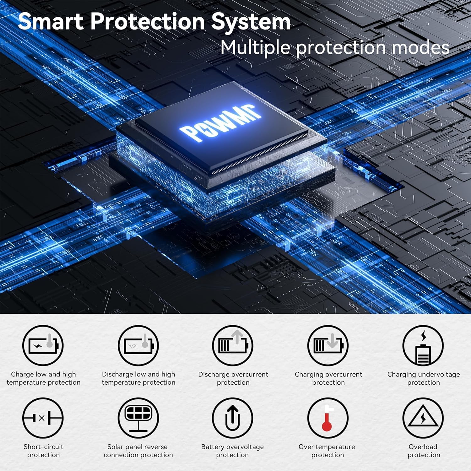 PowMr 6200W Solar Inverter 48V DC to 220-230VAC, Off-Grid Hybrid Inverter with Built-in 120A MPPT Solar Charge Controller, Work with 48V Lead Acid & Lithium Battery