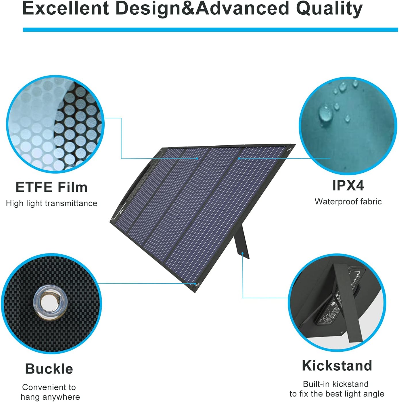 ITEHIL Solar Panel, 100W 18 Volt Monocrystalline Solar Panel Kits, Portable High Efficiency Solar Panel Charger, Foldable Solar Power Backup with USB 3.0/USB 2.0/DC Output for Home, Camping, RV…