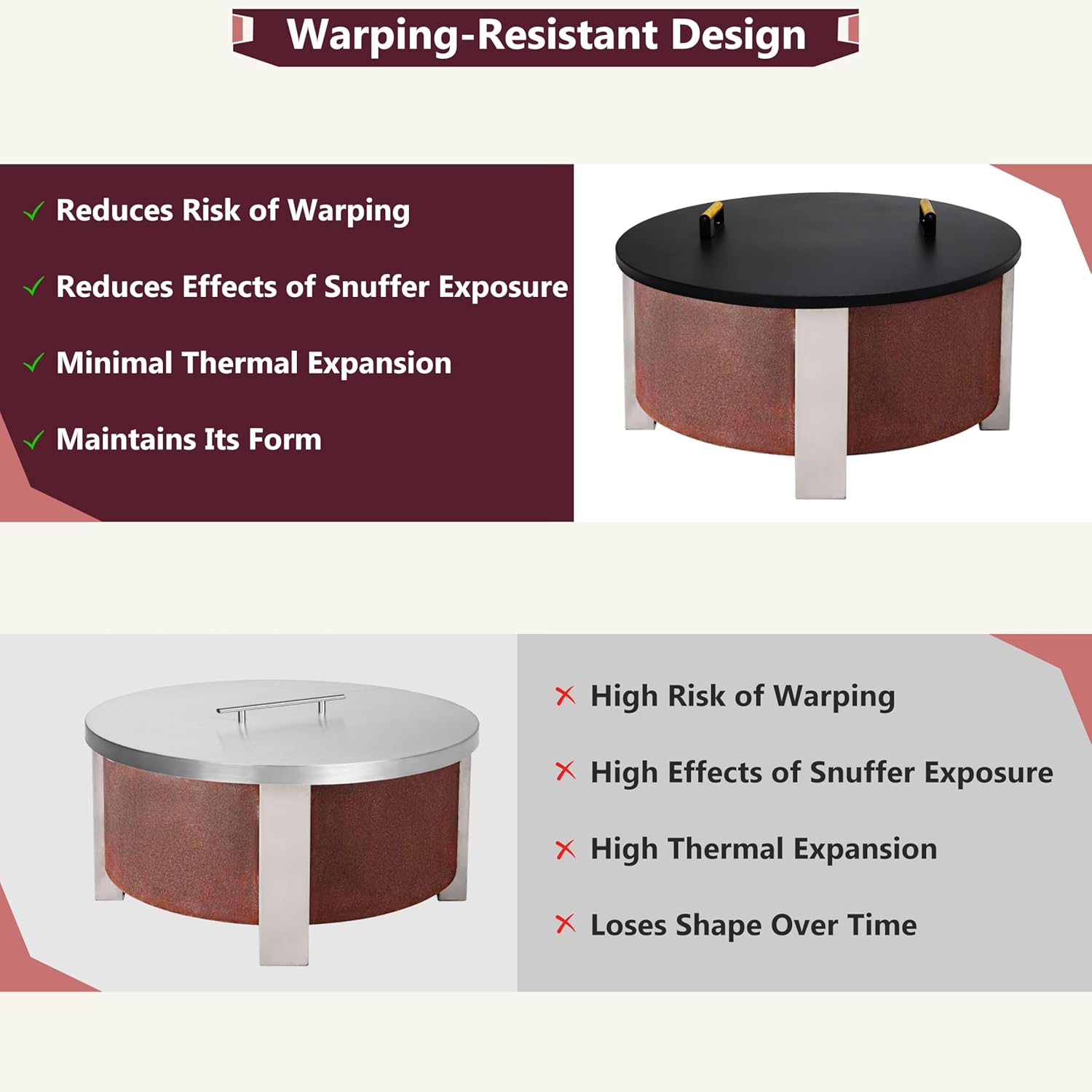 35” Round Fire Pit Lid – Heat Resistant Fire Pit Cover Lid Round for Outdoor Fireplace -16 Gauge Steel Flat Fire Pit Burner Pan Cover with Dual Wooden Handles Snuffer Lid for Patio FirePit Ring