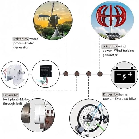 12000W 3 Phase Permanent Magnet Alternator - High Efficiency 12V/24V/48V Electric Generator for Wind Turbines, DIY AC Motor with Controller, Ideal for Renewable Energy Solutions