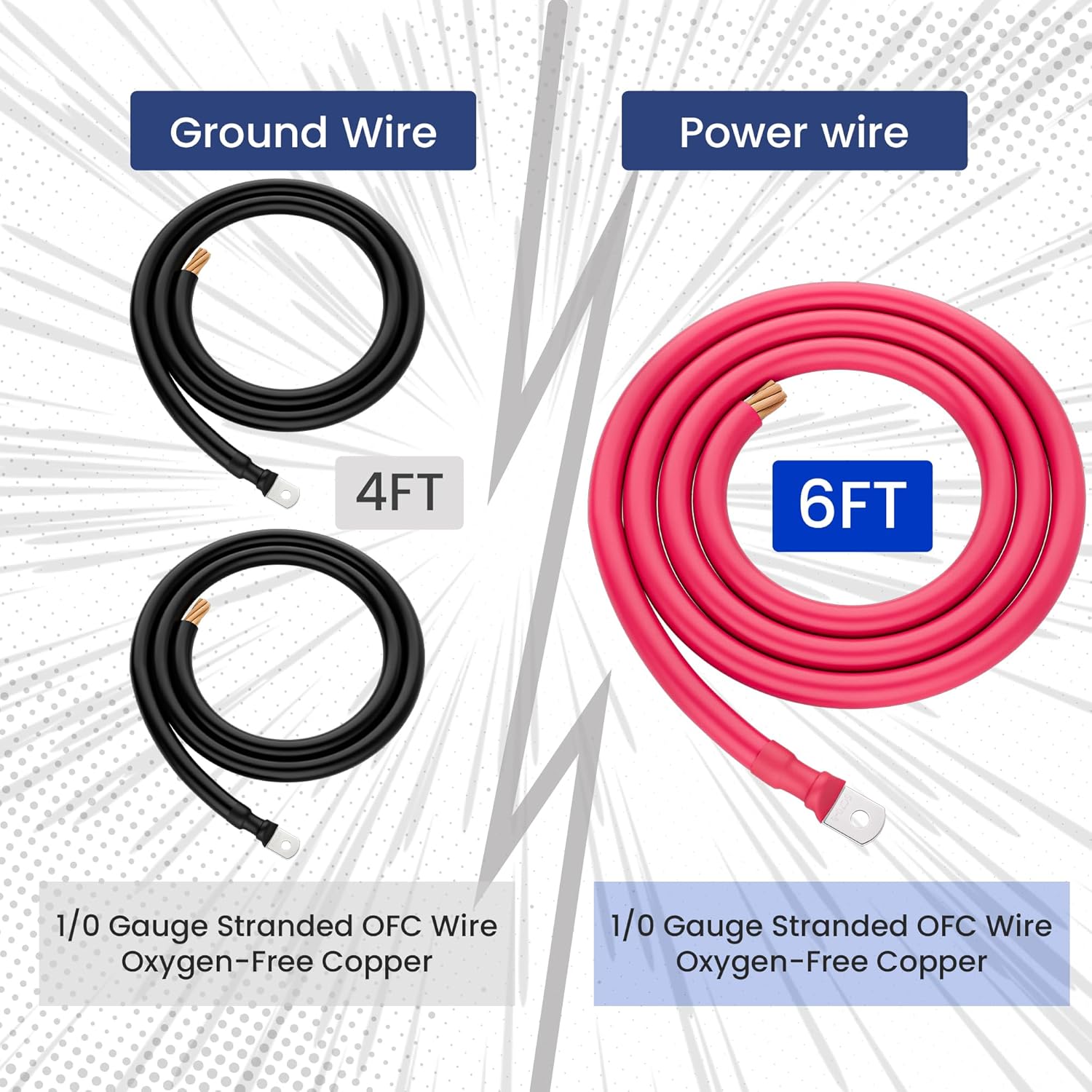 Big 3 Complete Upgrade Electrical Wiring Kit, True Spec 1/0 Gauge OFC Pure Copper Battery Cable, Primary Automotive Wire, Car Amplifier Power & Ground Cable Kit, Car Audio Speaker Systems, UL Listed
