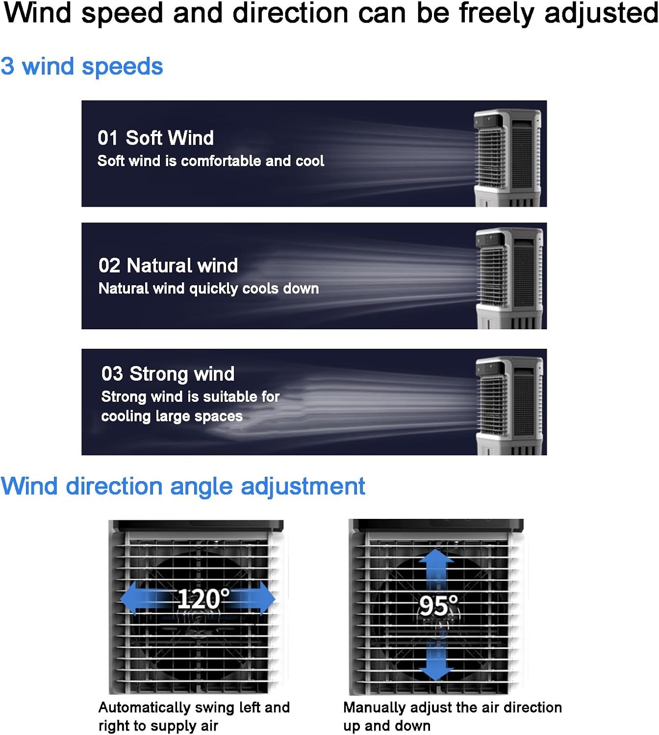 Portable Air Conditioners, Swamp Cooler, Automatically Swing the Blades 120° Left and Right, with Large Capacity Water Tank, 3 Wind Speeds, for Office, Camping(98 * 40 * 30cm/39 * 16 * 12in)