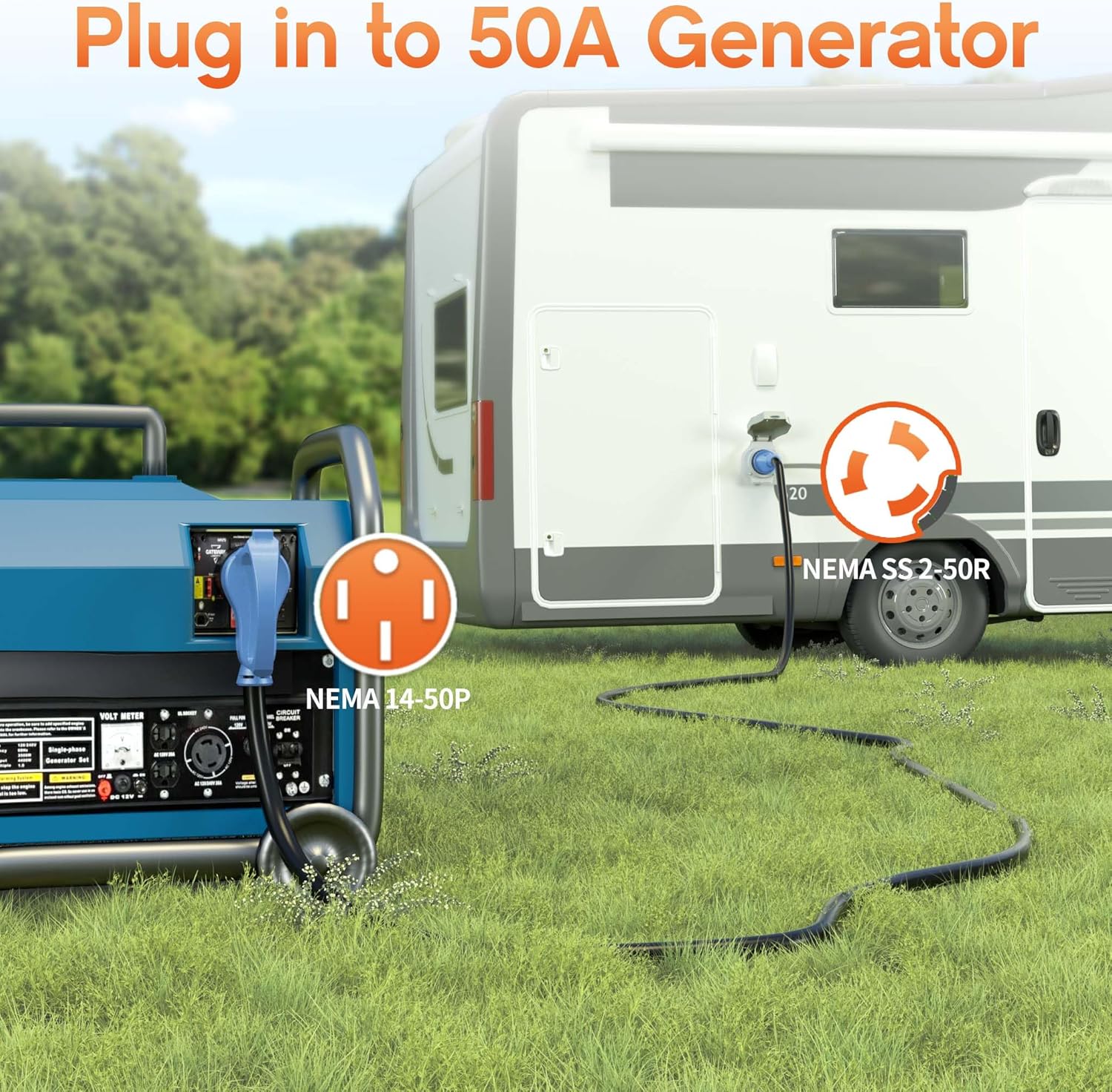 50FT 50 Amp Generator Cord, NEMA 14-50P/SS2-50R Heavy-Duty 4 Conductors Cable, Pure Copper STW RV Extension Cord, Female Plug with Twist Lock, Suitable for RV or Camper, ETL Listed