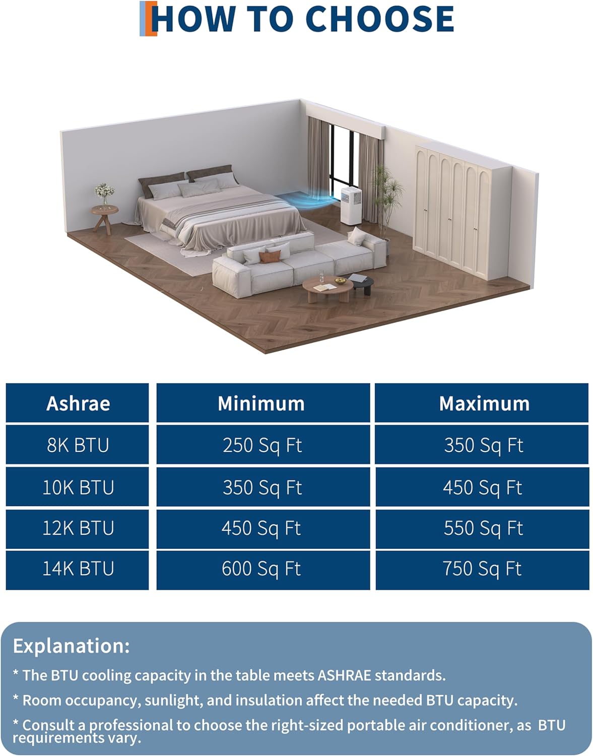 8000 BTUs Portable Air Conditioner, Cools Room up to 350sq.ft., 3-In-1 Portable AC Unit for Bedroom with Dehumidifier, Fan, Remote Control, Smart/Sleep Mode, 24H Timer