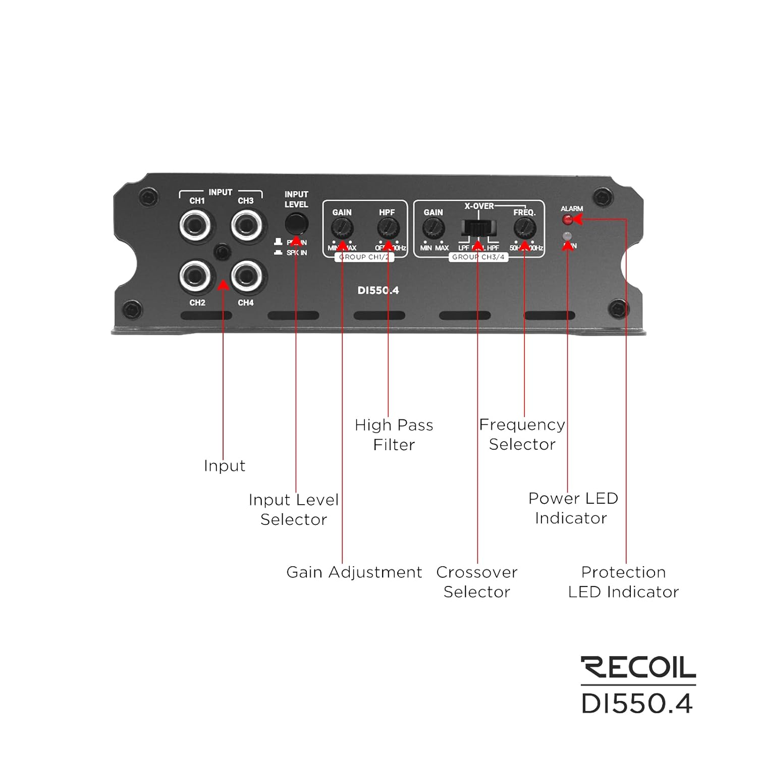 Recoil DI550.4 Full-Range Class-D 4-Channel Car Audio Amplifier, 1,040 Watts Max Power, 2-4 Ohm Stable, Mosfet Power Supply, Bridgeable
