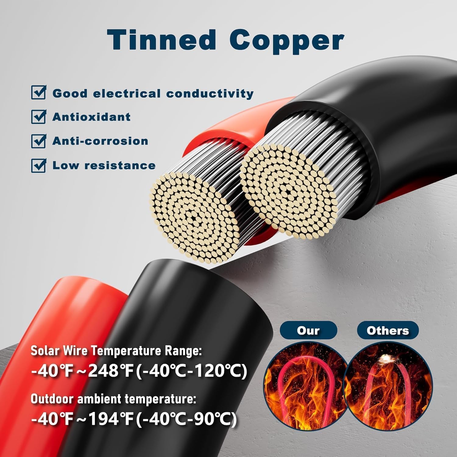 Solar to Anderson Extension Cable 10AWG Solar Connector for RV Foldable Solar Panel, Portable Power Station, Solar Generator(70FT)