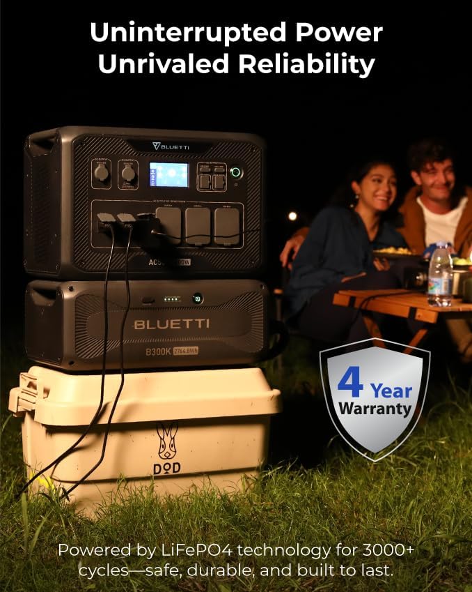 ExpertPower PowerWray Generator Bundle: 5000W AC500 Power Station, 2764.8Wh B300K Battery & 3x100W Flexible Solar Panels for Backup Power, RVs, Off-Grid Living & Outages