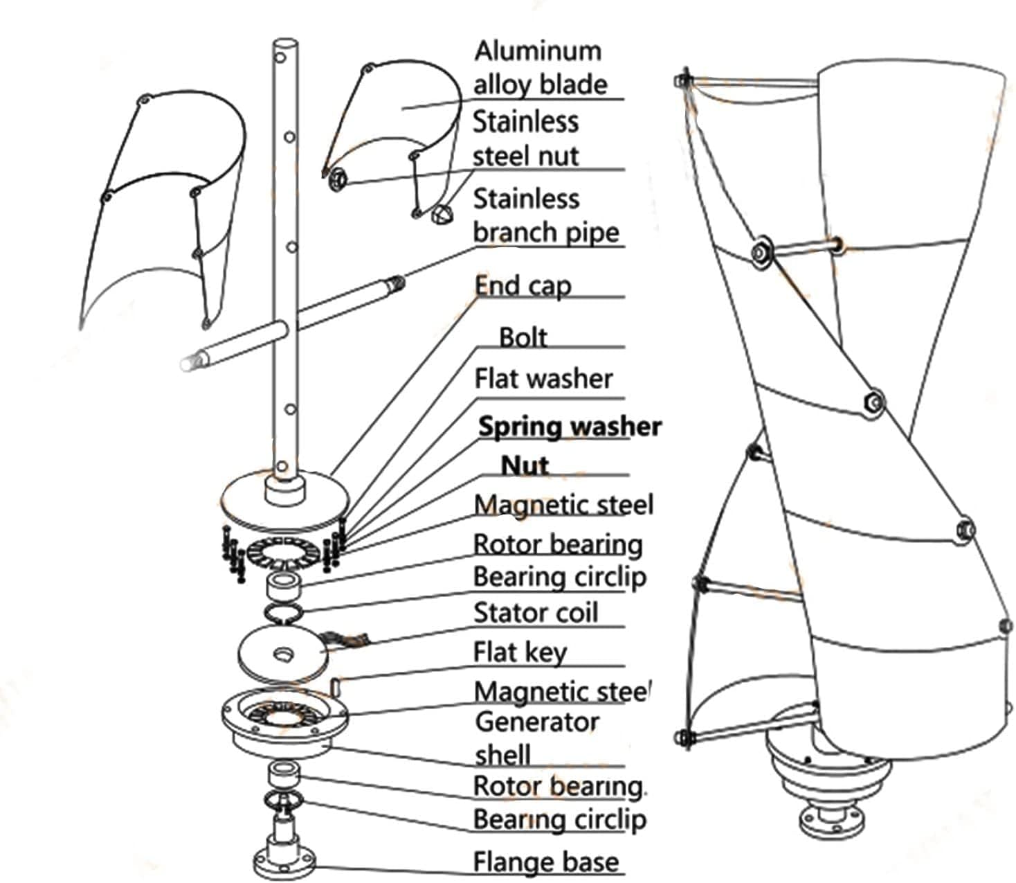 LiuSj JUnSt Wind Turbine Generator Lantern,8000W 12/24V/48V Wind Turbine Generator Lantern Motor Kit Vertical Axis with Controller for Home Streetlight,12v
