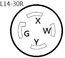 Parkworld 885446 NEMA TT-30P to L14-30R Adapter Cord, RV 30A TT-30 Male Plug with Handle to Generator 30A 4-Prong L14-30 Female Receptacle (36 Foot)