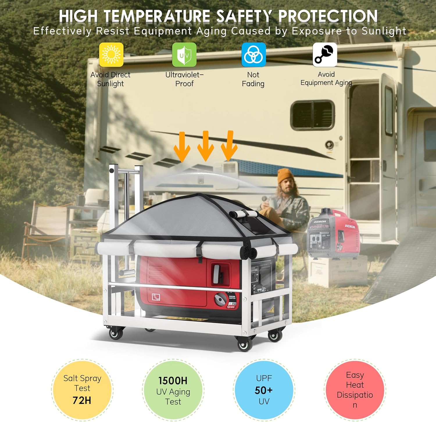Generator Covers While Running, (23.2X14.1X19.6inches), Portable GeneratorCover with Cart, for HD-iPower-Champion1000w-2500w Portable Generators,900D Covers +201heavy-duty stainless steel Cart.