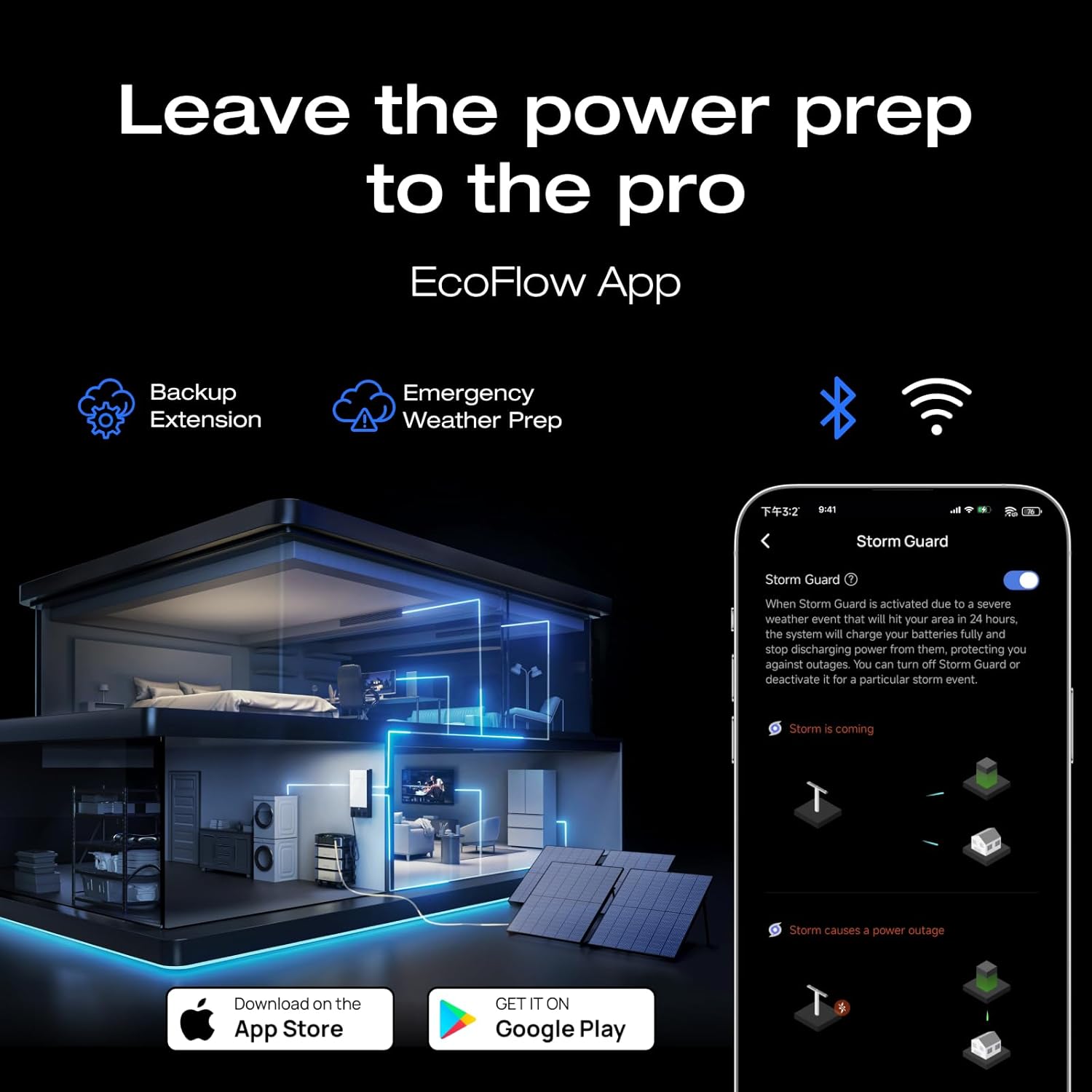 EF ECOFLOW Smart Home Panel 2, the Center of the Whole-home Backup Solution, Compatible with DELTA Pro Ultra, DELTA Pro 3, Solars and Gas Generators