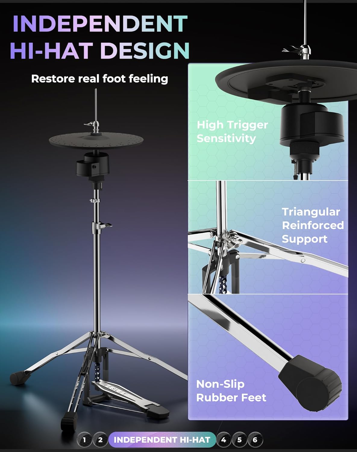 Fesley Electric Drum Set with Independent Hi-Hat Snare Drum: Full Size Electronic Drum Set with Mesh Dual Zone Drum Pad, Drum Set with Bluetooth MIDI Function, Throne, Headphones, Sticks, Black