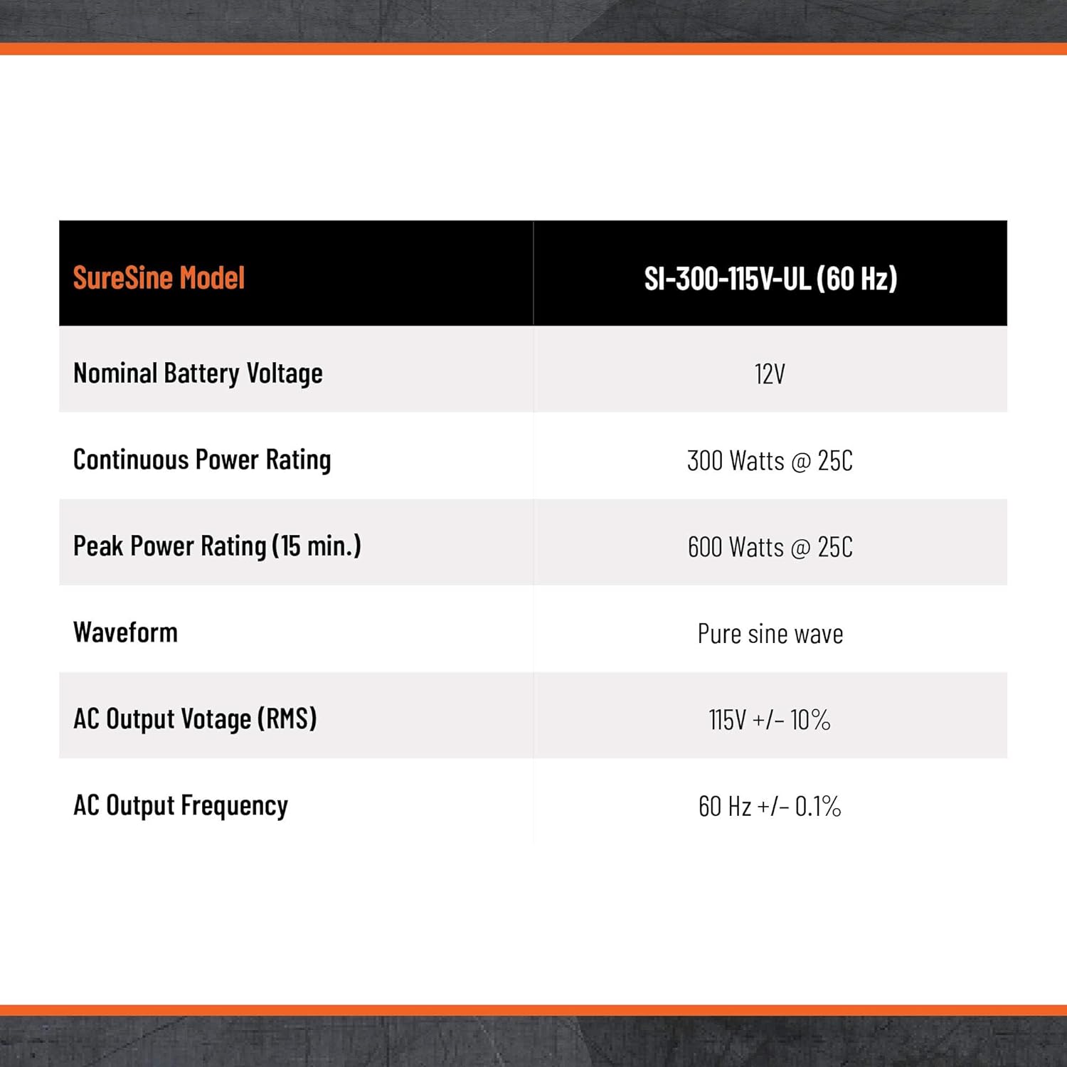 Morningstar SureSine Classic 300W Pure Sine Wave Inverter (SI-300-220V) - DC to AC Converter, 12VDC, 220VAC, 50Hz - for Residential, Mobile, and Industrial Solar/Non-Solar Systems