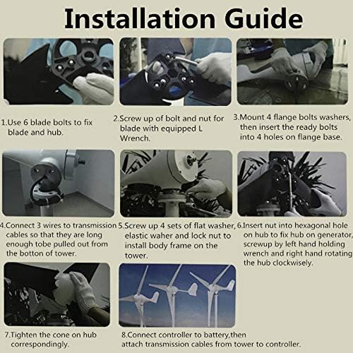 9000W 12V/24V/48V 6 Nylon Fiber Blades Wind Turbines Generator Horizontal Wind Generator Windmill Energy Turbines Charge for Home,24v