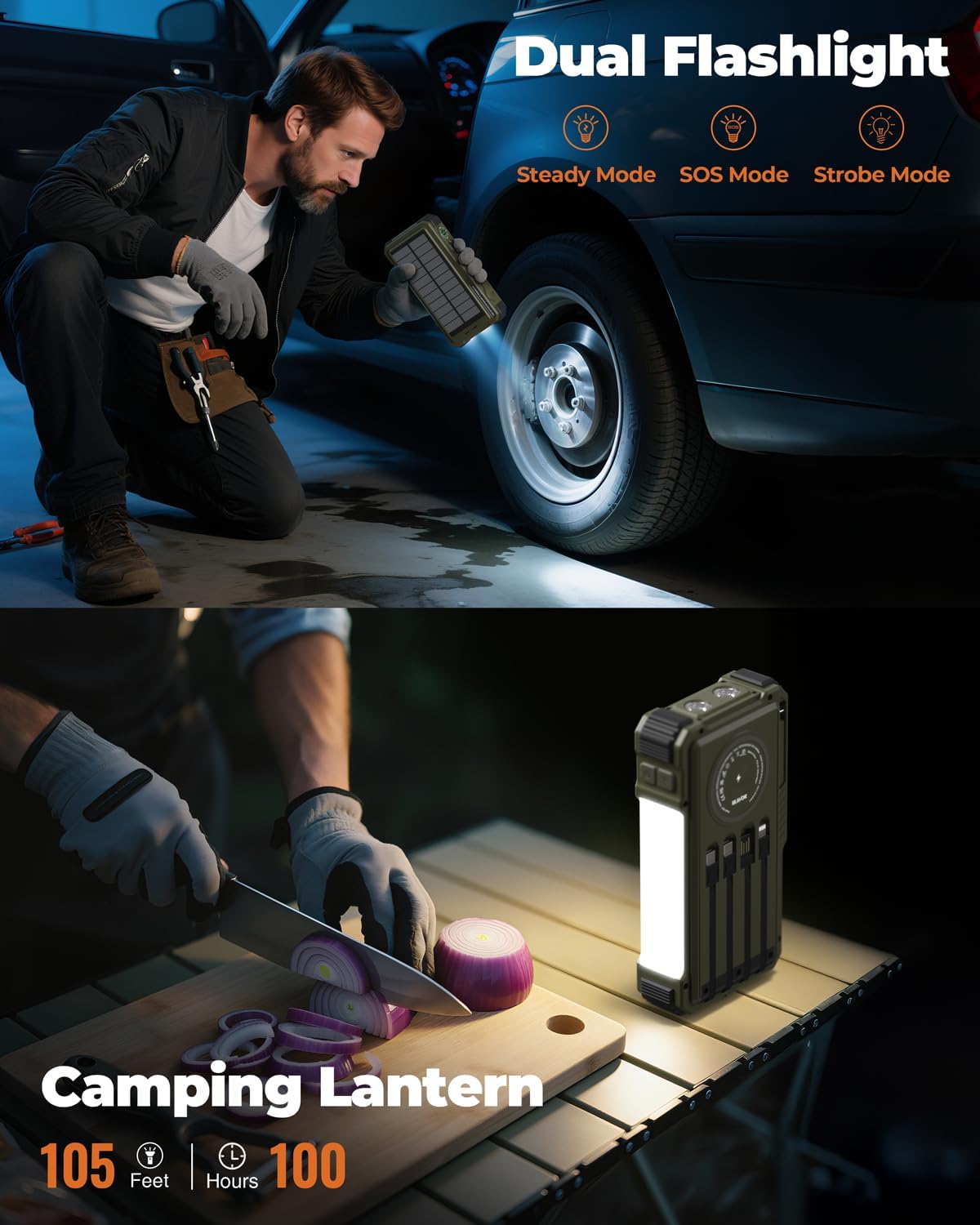 BLAVOR Solar Power Bank with Hand Crank and 4 Cables, 20000mAh Wireless Portable Charger with USB C & Camping Light, 20W Fast Charging Battery Pack for iPhone, iPad, Samsung, All Mobile Phones