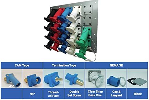 10 Position CAM Lock Panel, 800 Amp, 3 Phase 120/208V, Male, 45°, Double Set-Screw Connections with NEMA 3R Caps and Lanyards, Series 16 CAM Connectors, Power Distribution Panel