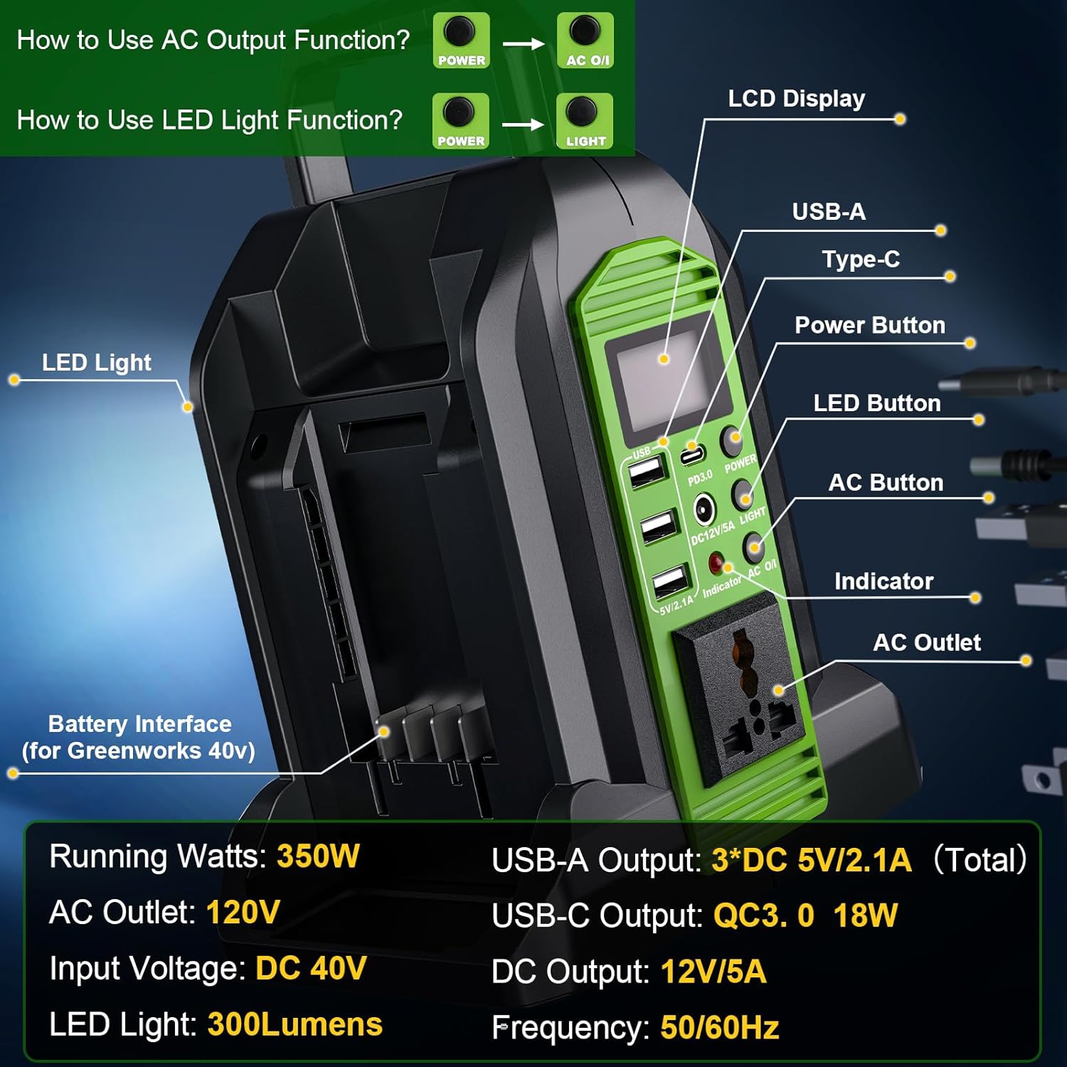 Power Inverter for Greenworks 40V Battery, 350W 2-Port DC 40V to AC 120V Portable Battery Converter with LED Light, 6 Output Ports, LCD Display for RV Camping, Emergency, Power Outages