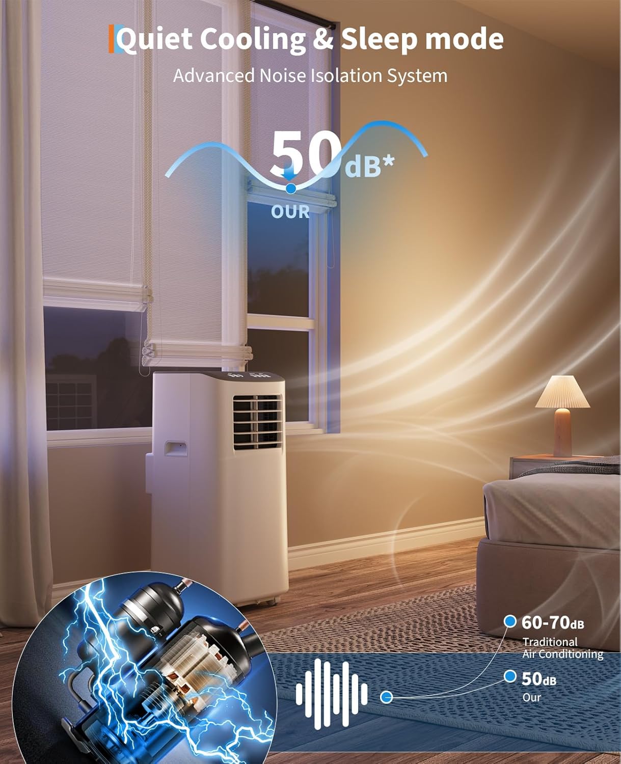 GarveeHome Portable Air Conditioner, 8000 BTU for Rooms up to 450 Sq. Ft., Remote & Auto Evaporation, Compact AC for Bedroom.