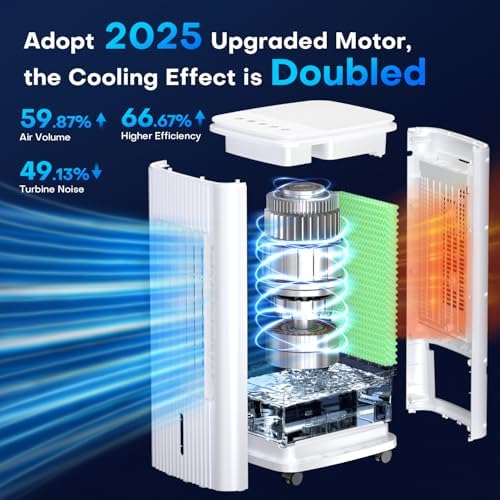 3-IN-1 Windowless Air Conditioner w/Double Tanks, Smart Timer, 3 Ice Packs, 60W Evaporative Air Cooler, 70° Oscillation, 3-Speed 25-INCH Swamp Cooler Air Conditioner Portable for Room