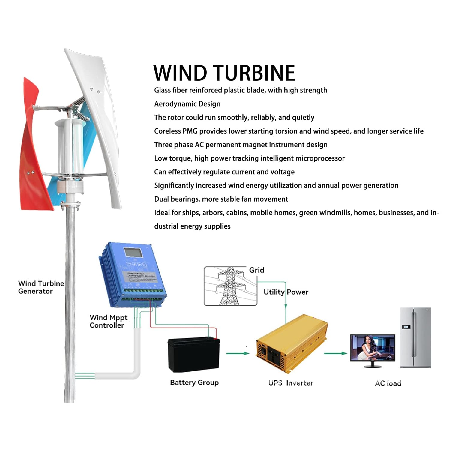 Vertical Wind Generator, 100W Stable Running Wind Generator White Red Blue 3 Blades for Business (12V)