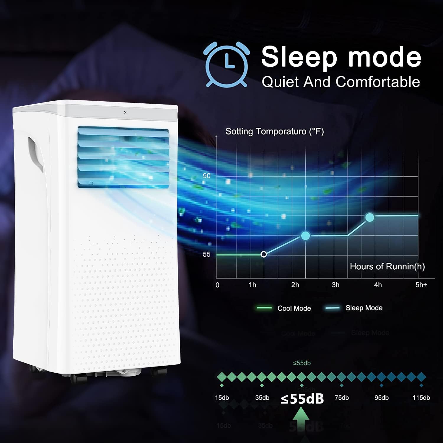 Portable Air Conditioner