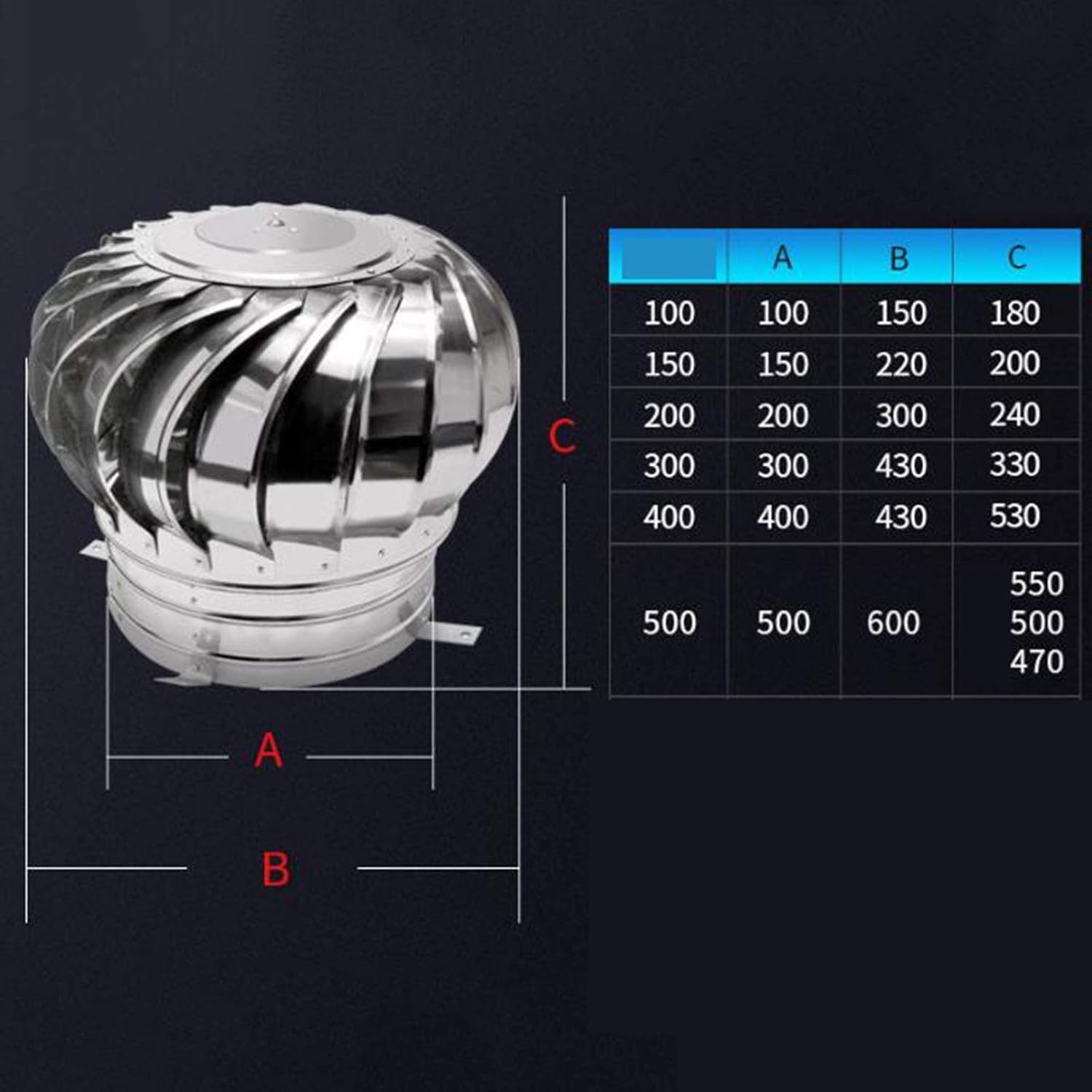 Roof Turbine Blower Ventilator, Stainless Steel Outdoor Wind Exhaust Hat Chimney Cap Air Duct Energy Saving Attic Farm Factory,160mm