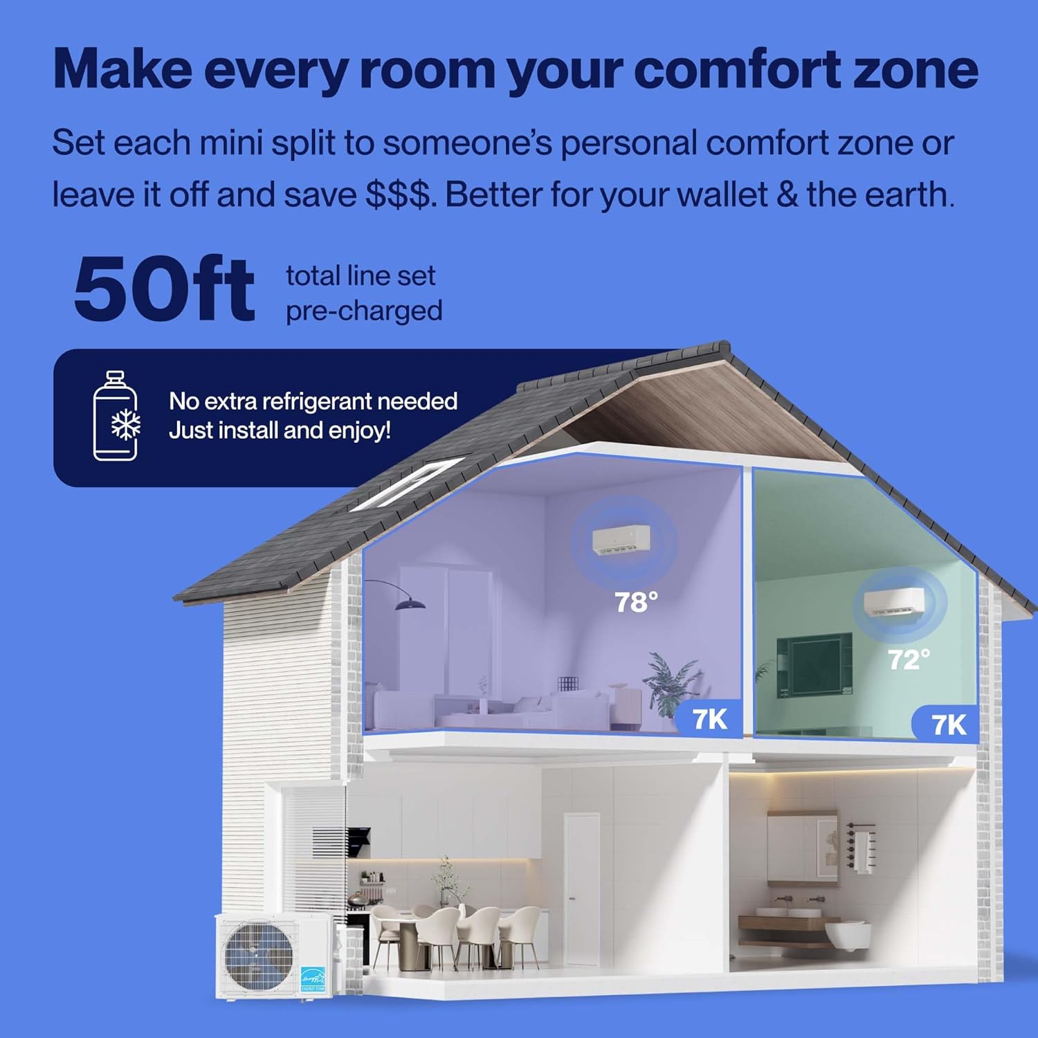 DELLA 18K BTU 2 Zone 7000 7000 BTU Mini Split AC & Heat Pump, Energy Star 22 SEER2 Inverter 230V Ductless AC System for Rooms up to 600 Sq.Ft, WiFi & Voice Control, Pre-Charged,16.4ft Install Kit