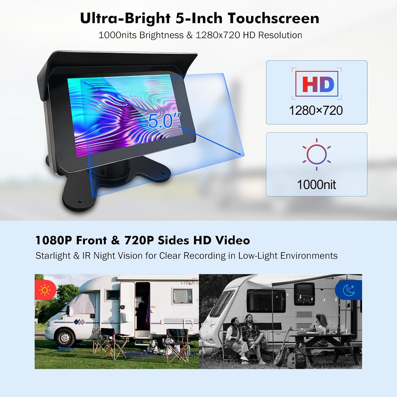 VSYSTO 3-Channel Truck Dash Cam 5.0