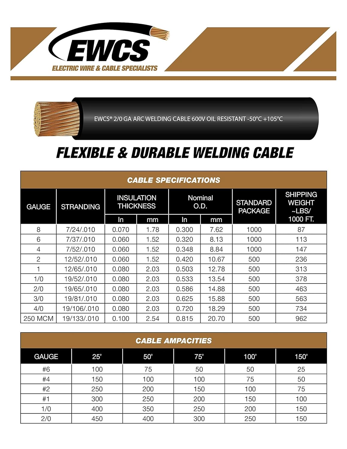 EWCS 6 Gauge Premium Extra Flexible Welding Cable 600 Volt - Combo Pack - 10 Feet Each Black+Red - Made in The USA