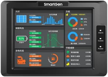 HMU8-9570 Hybrid Energy Controller, RS485, CANBUS