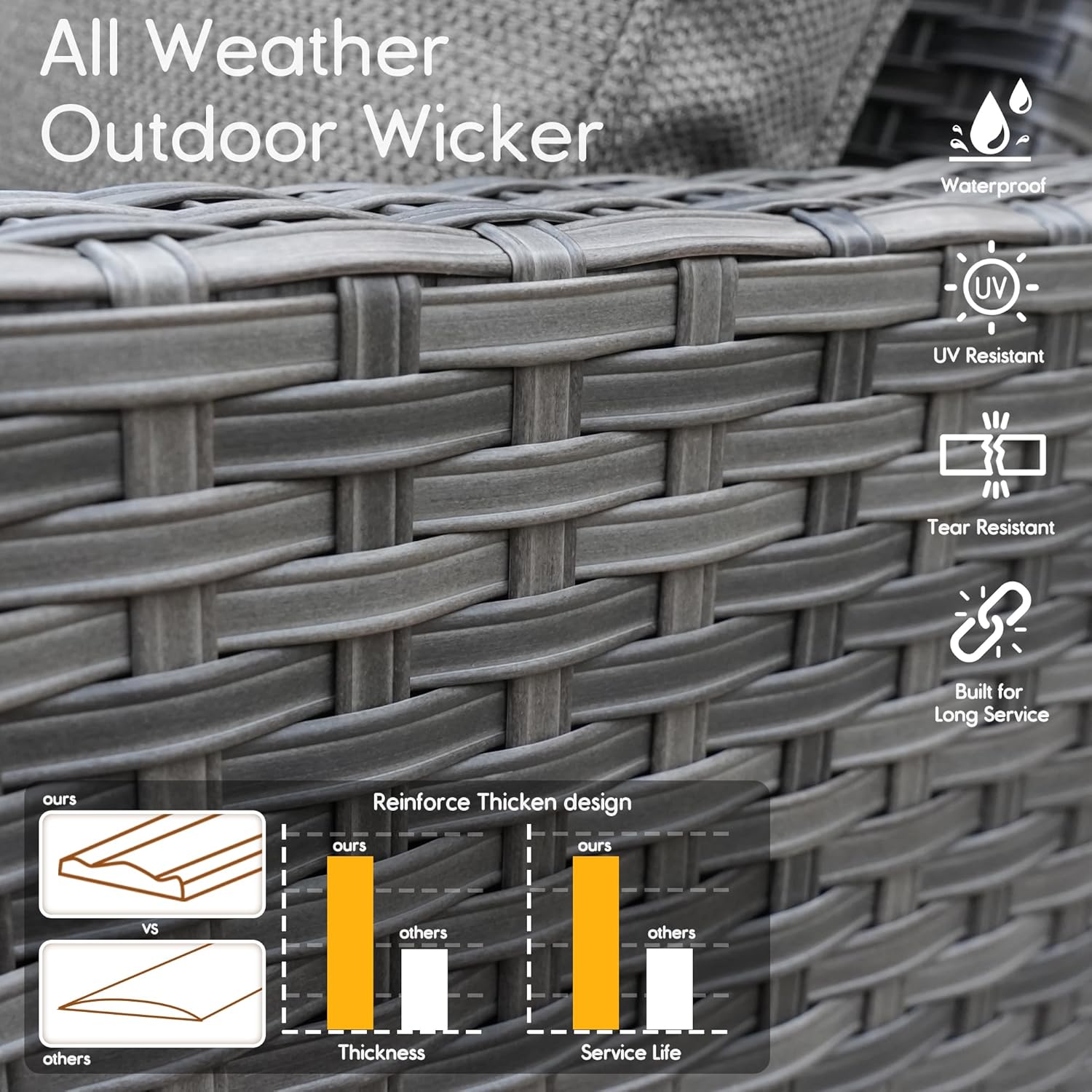 HOOOWOOO Patio Outdoor Conversation Set with Fire Pit Table,Small 6 Pieces Outside Furniture Single Sofa Set with PE Wicker Swivel Rocking Chairs,Gas Fire Pit Table and Coffee Side Table,Gray