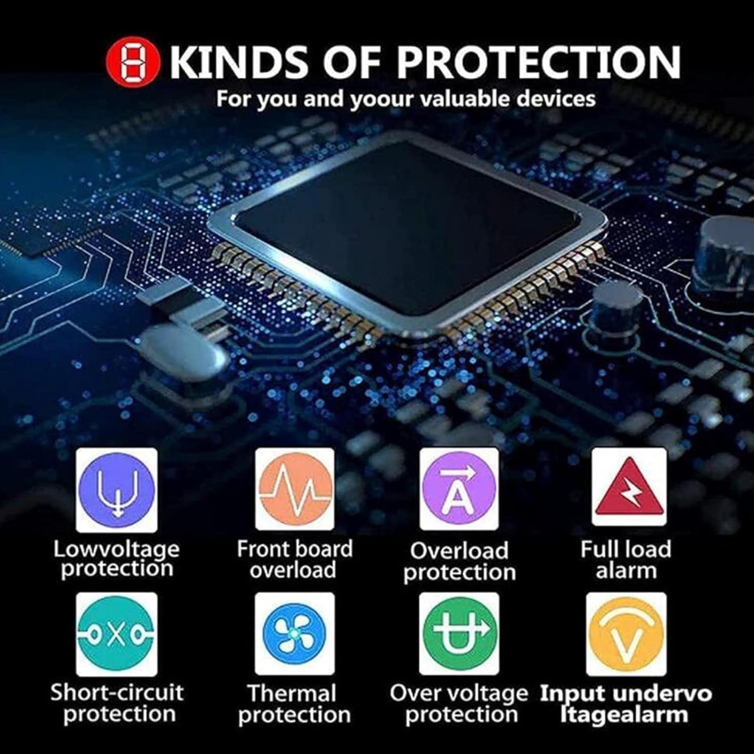 3000W/4000W/5000W Pure Sine Wave Power Inverter DC 12v 24v 48v 60v to AC 110v-220v Car Inverter Adapter Power Converter with Charging Ports and Outlets 4000W-48Vto110V 3000W-48Vto110V