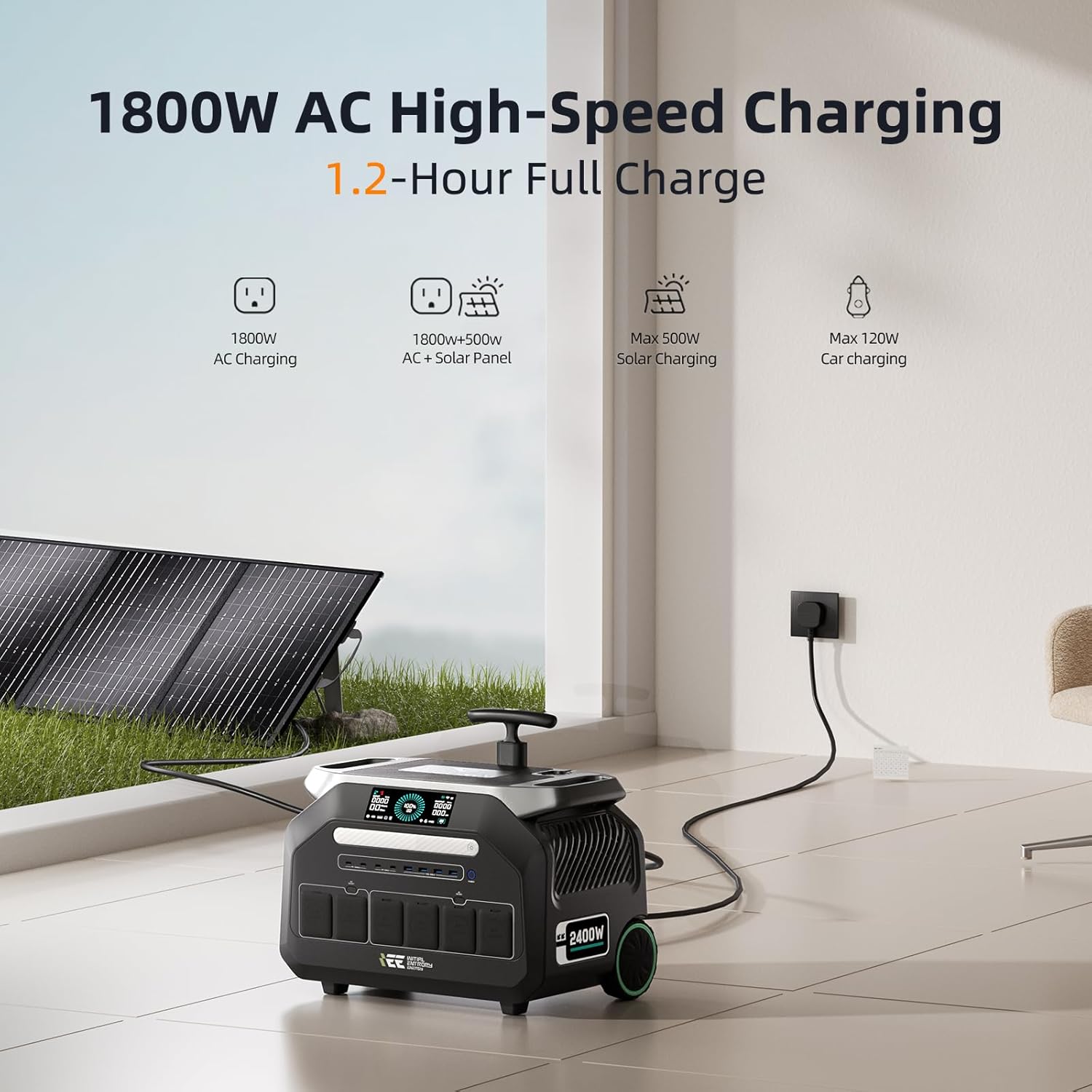 IEE P2400 Solar Generator with 2×200W Solar Panel, 2048Wh LiFePO4 (LFP) Battery Power Station 2400W AC Outlets (5000W Peak), 1800W AC Charging for Home Backup, Camping, RV, Emergencies