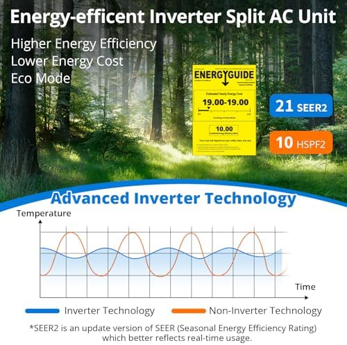 Acekool 24,000 BTU Mini Split Air Conditioner & Heater, 21 SEER2, R454B Inverter Ductless Split AC Unit with Pre-Charged Condenser & Installation Kit, Covers up to 1500 Sq. Ft., WiFi Control, 208/230V