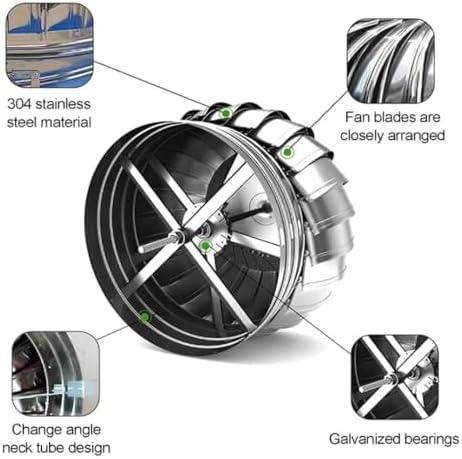 Stainless Steel Roof Wind Turbine Non-Power Ventilator Cap, Rainproof Exhaust Cap for Pipe Flue, 160mm/6in