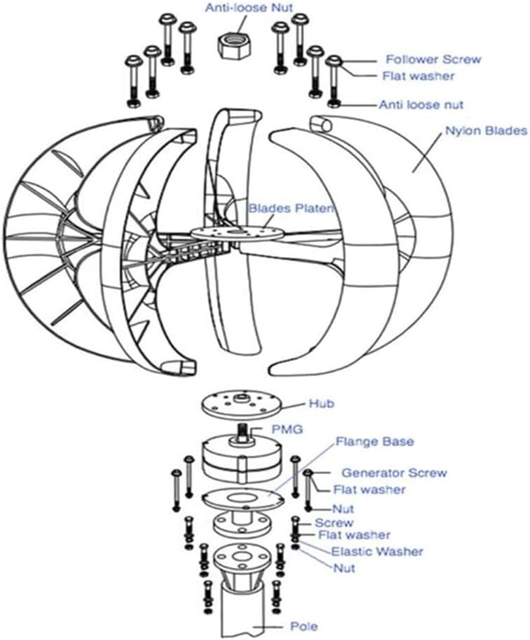 12V,HYZHANHONG 5 Blades Vertical Axis Wind Turbine Generator Kit,3000W 12V/24V/48V/220V Lantern Type Wind Turbine Free Energy Windmill Home Permanent Magnet Generator(White)